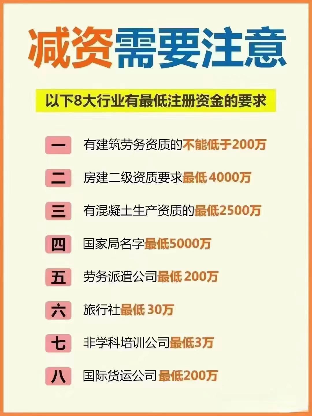 蓟州公司减资？八大行业要注意！